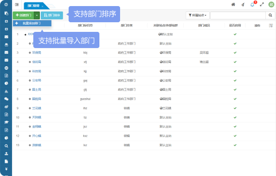 支持批量導(dǎo)入部門、支持部門排序