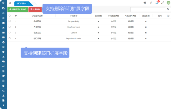 支持刪除部門擴(kuò)展字段、支持創(chuàng)建部門擴(kuò)展字段